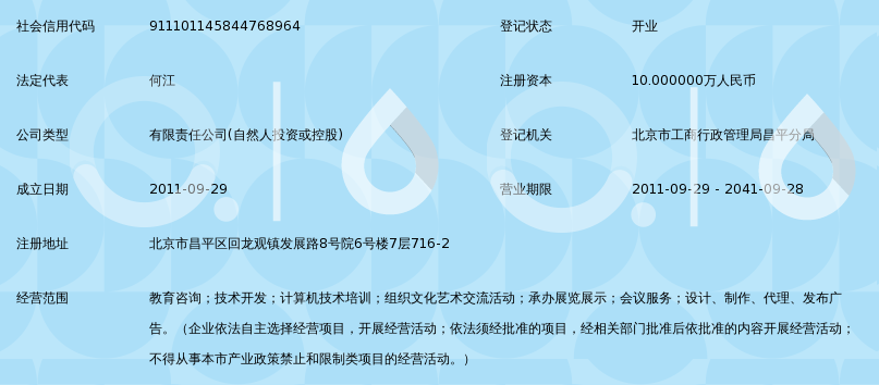 北京笔笔培优教育咨询